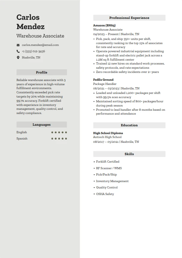 Amazon Resume Guide — Momentum template