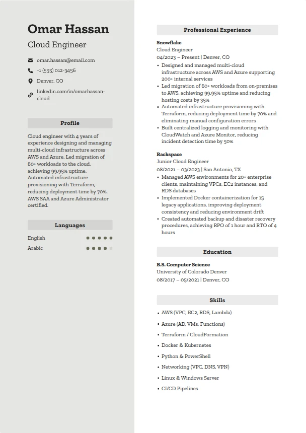 Cloud Engineer Resume — Momentum template