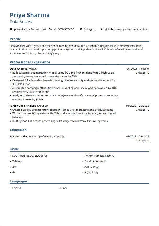 Data Analyst Resume — Blueprint template