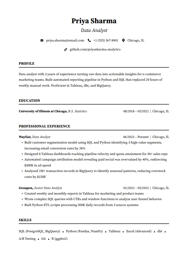 Data Analyst Resume — Foundation template