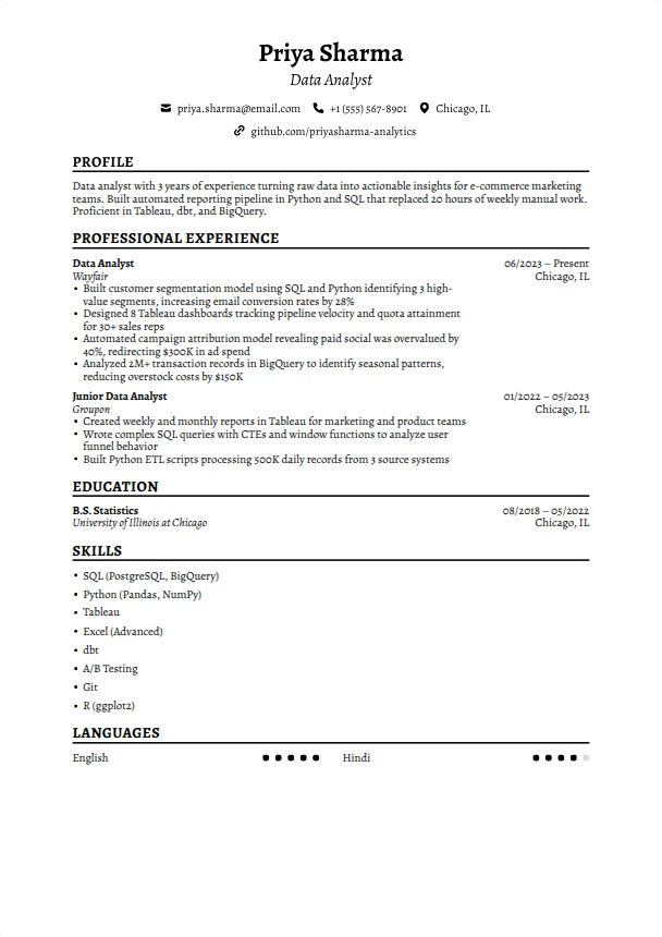Data Analyst Resume — Timeless template