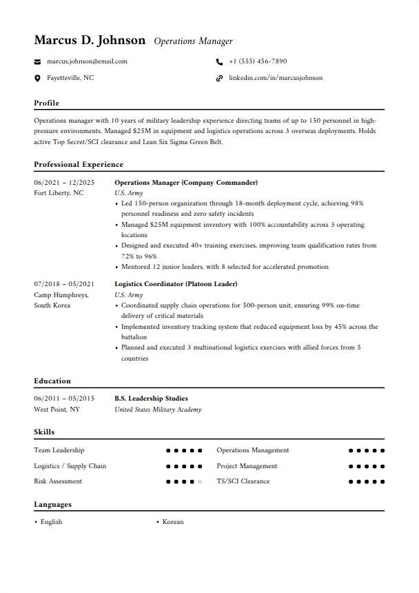 Military Resume Examples — Inkwell template